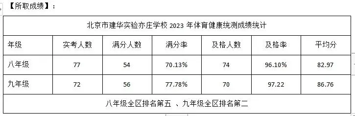 如何通过激励帮助篮球运动员突破瓶颈_1