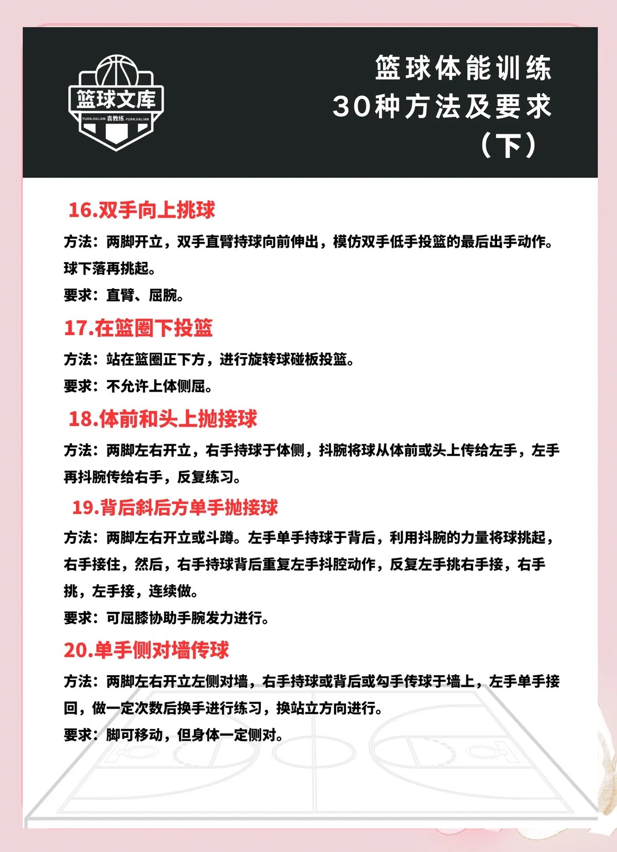 业余篮球爱好者如何用智能球提升比赛表现