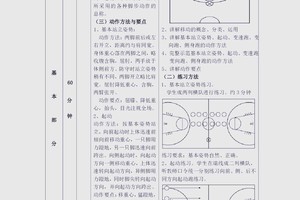  如何通过设定目标强化篮球心态：提升竞技水平与心理素质的双重策略